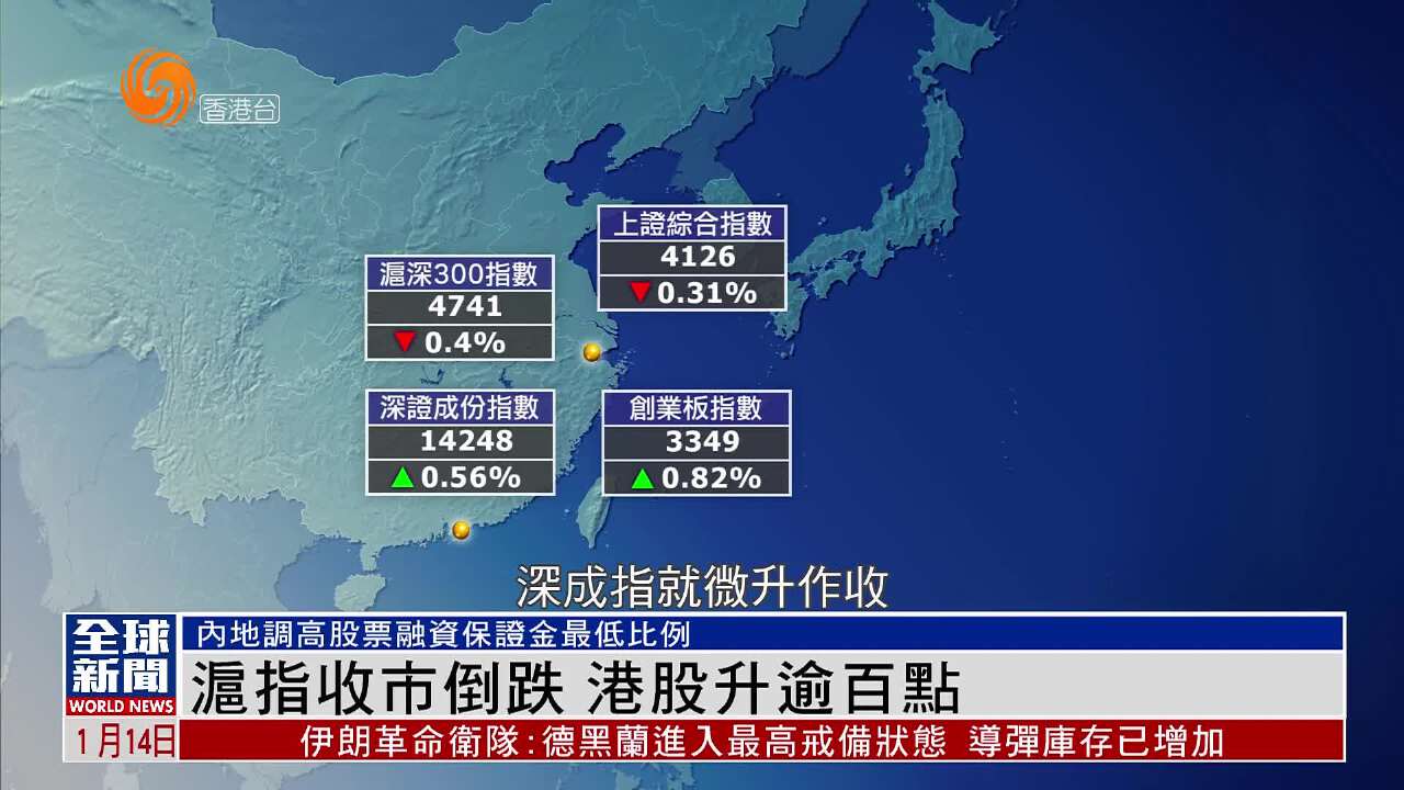 粵語報道｜滬指收市倒跌港股升逾百點- 鳳凰秀- 影響有影響力的人