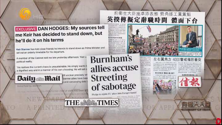 lazy