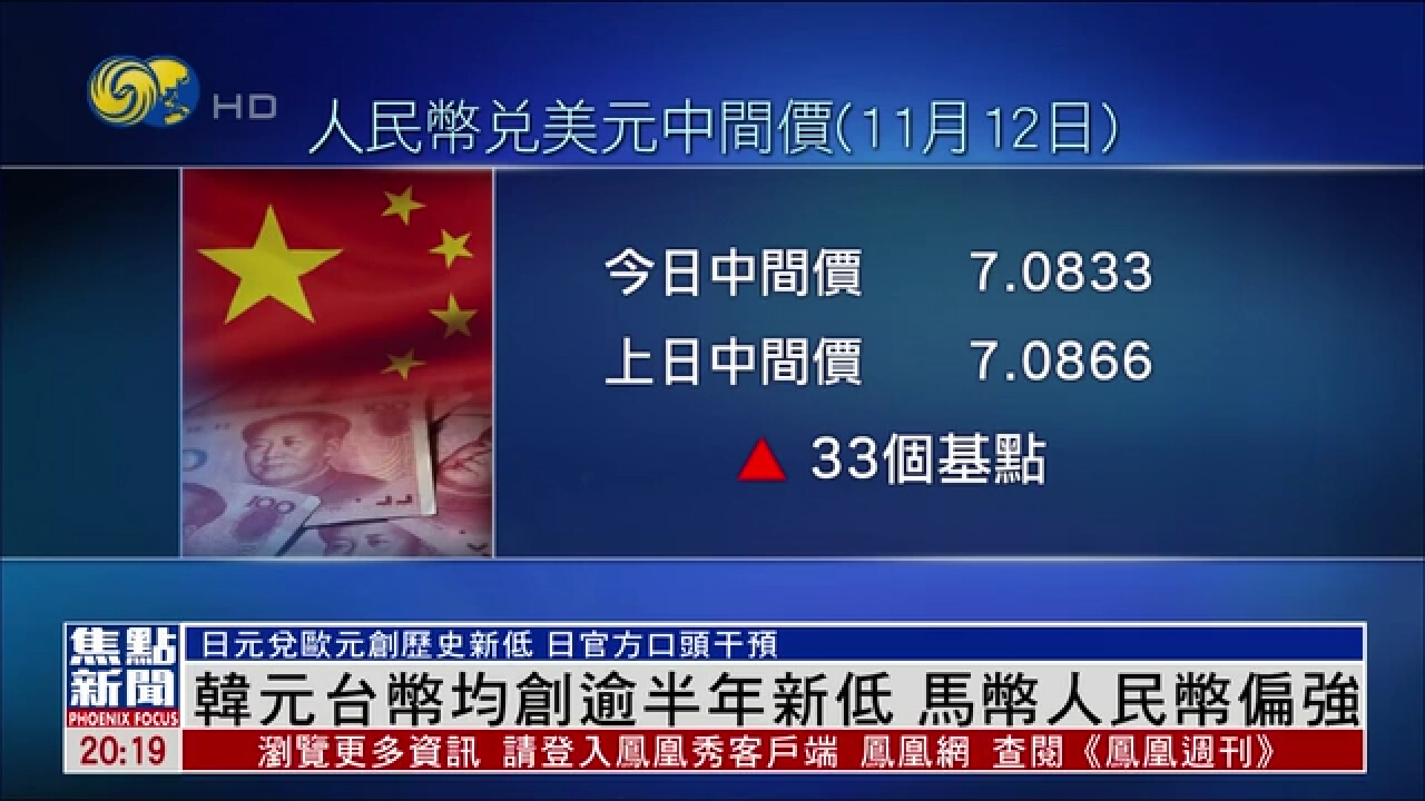 韓元台幣均創逾半年新低馬幣人民幣偏強- 鳳凰秀- 影響有影響力的人