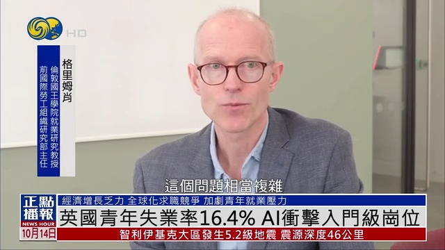 lazy